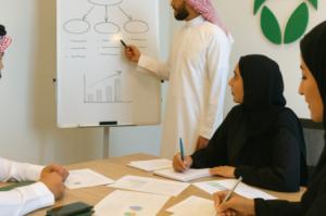 أنواع الخطط الاستراتيجية للمنظمات غير الربحية